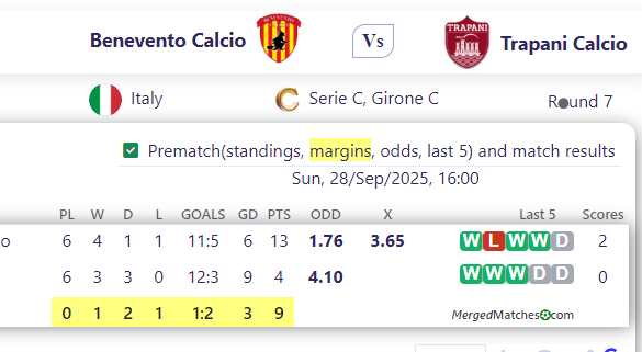 Benevento Calcio Vs Trapani Calcio screenshot