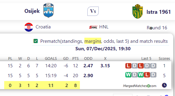 Osijek Vs Istra 1961 screenshot