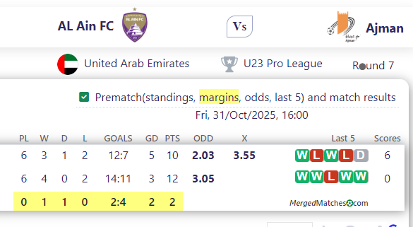 AL Ain FC Vs Ajman screenshot