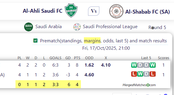 Al-Ahli Saudi FC Vs Al-Shabab FC (SA) screenshot