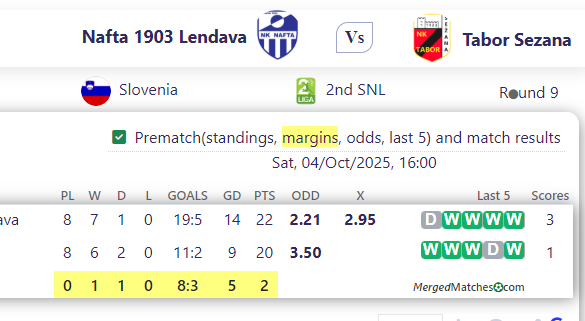 Nafta 1903 Lendava Vs Tabor Sezana screenshot
