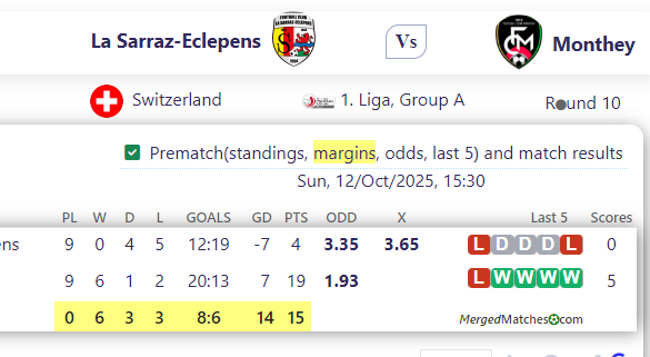 La Sarraz-Eclepens Vs Monthey screenshot