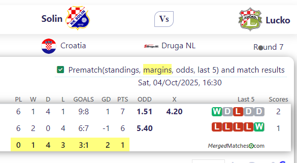 Solin Vs Lucko screenshot