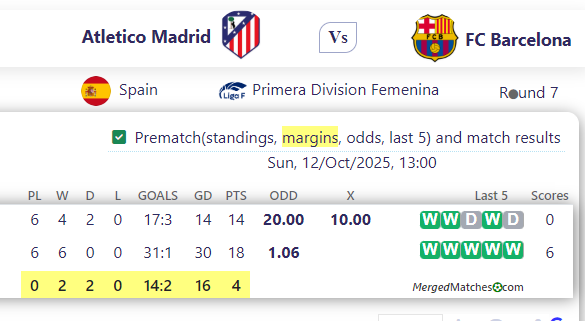Atletico Madrid Vs FC Barcelona screenshot