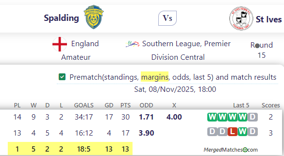 Spalding Vs St Ives screenshot
