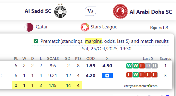 Al Sadd SC Vs Al Arabi Doha SC screenshot