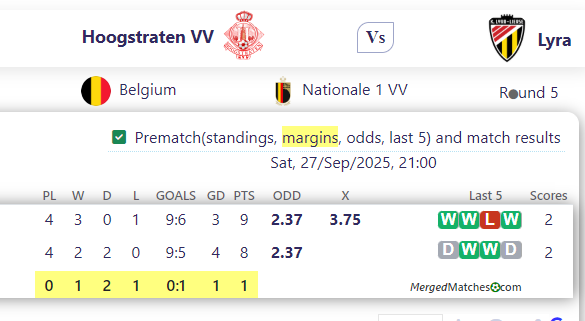 Hoogstraten VV Vs Lyra screenshot