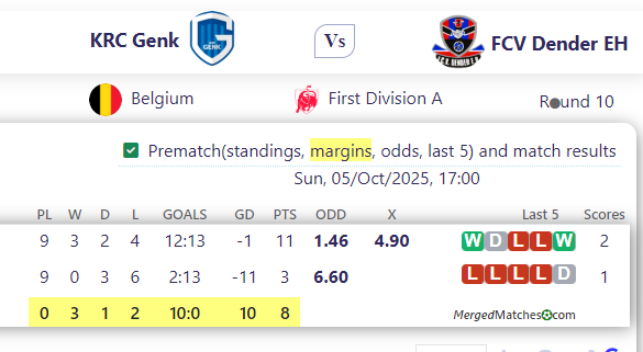 KRC Genk Vs FCV Dender EH screenshot
