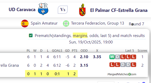 UD Caravaca Vs El Palmar CF-Estrella Grana screenshot