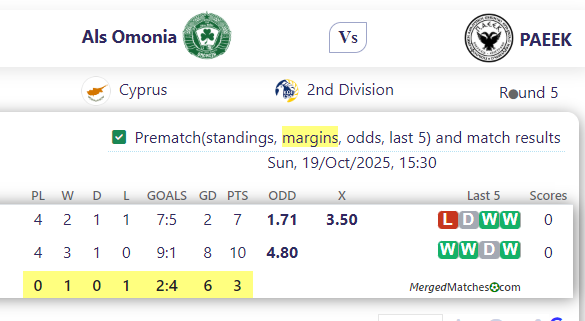 Als Omonia Vs PAEEK screenshot