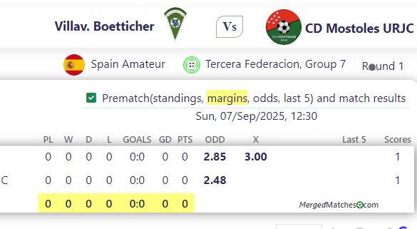 Villav. Boetticher Vs CD Mostoles URJC screenshot