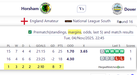 Horsham Vs Dover screenshot