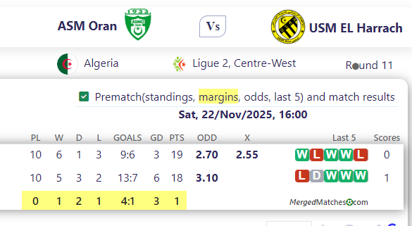 ASM Oran Vs USM EL Harrach screenshot