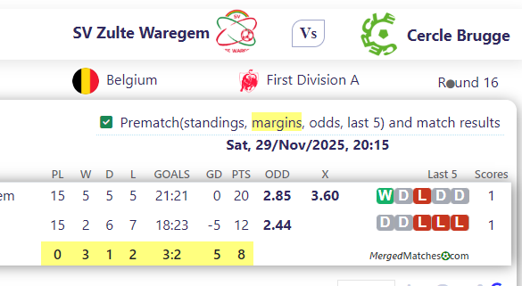 SV Zulte Waregem Vs Cercle Brugge screenshot