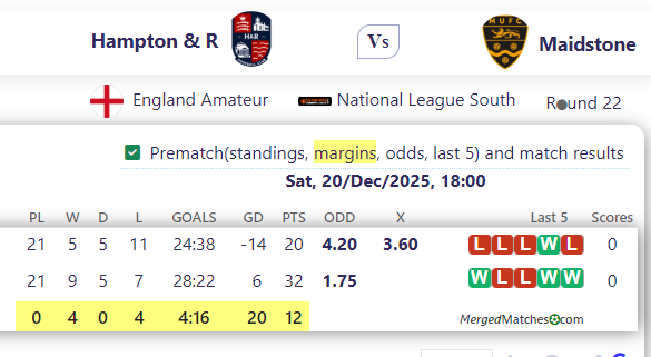 Hampton & R Vs Maidstone screenshot