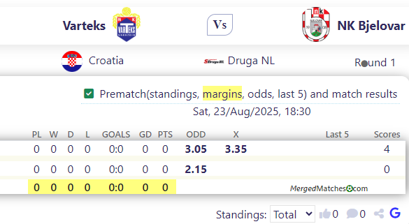 Varteks Vs NK Bjelovar screenshot