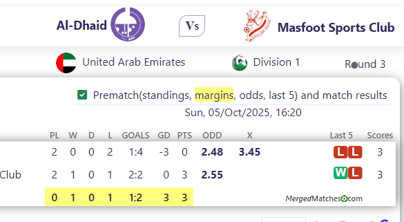 Al-Dhaid Vs Masfoot Sports Club screenshot