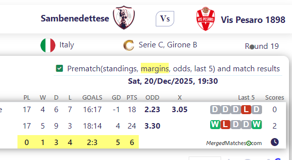 Sambenedettese Vs Vis Pesaro 1898 screenshot