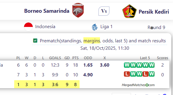 Borneo Samarinda Vs Persik Kediri screenshot
