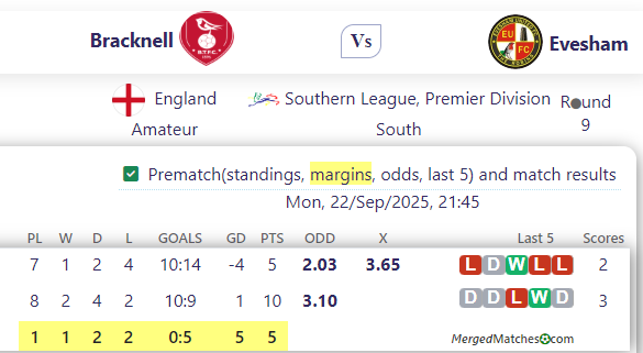Bracknell Vs Evesham screenshot