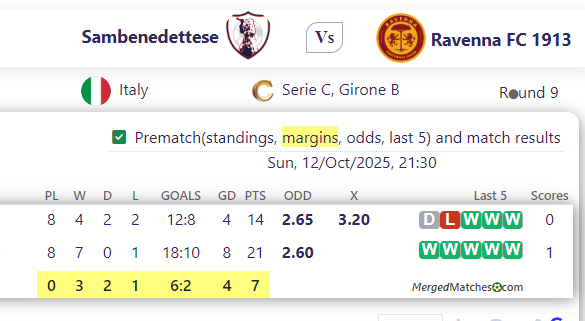 Sambenedettese Vs Ravenna FC 1913 screenshot