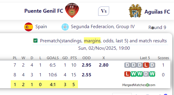 Puente Genil FC Vs Aguilas FC screenshot