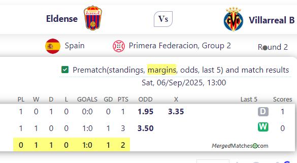 Eldense Vs Villarreal B screenshot