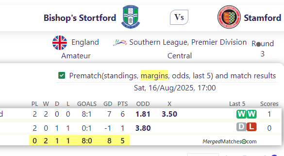 Bishop's Stortford Vs Stamford screenshot