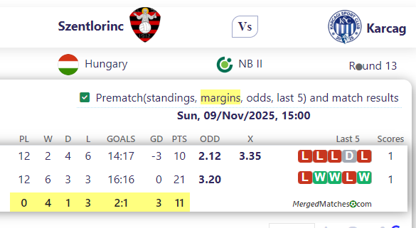 Szentlorinc Vs Karcag screenshot