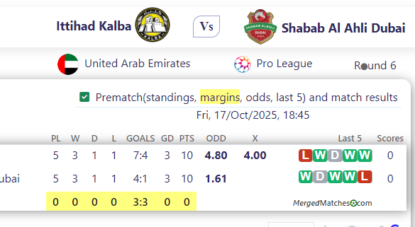 Ittihad Kalba Vs Shabab Al Ahli Dubai screenshot
