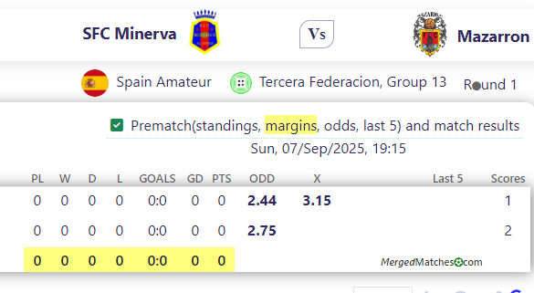 SFC Minerva Vs Mazarron screenshot
