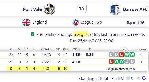 Port Vale Vs Barrow AFC screenshot