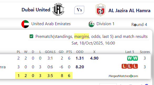 Dubai United Vs AL Jazira AL Hamra screenshot