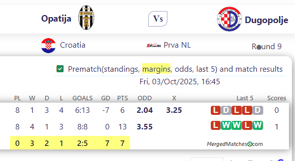 Opatija Vs Dugopolje screenshot