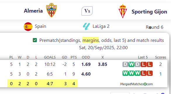 Almeria Vs Sporting Gijon screenshot