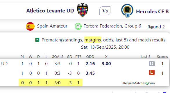 Atletico Levante UD Vs Hercules CF B screenshot