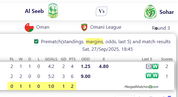 Al Seeb Vs Sohar screenshot