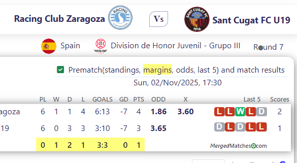 Racing Club Zaragoza Vs Sant Cugat FC U19 screenshot
