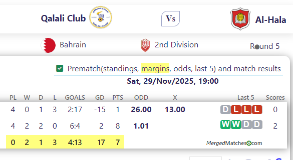 Qalali Club Vs Al-Hala screenshot