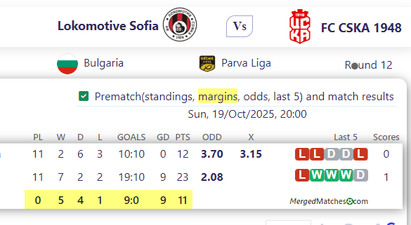 Lokomotive Sofia Vs FC CSKA 1948 screenshot