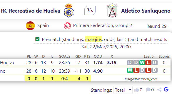 RC Recreativo de Huelva Vs Atletico Sanluqueno screenshot