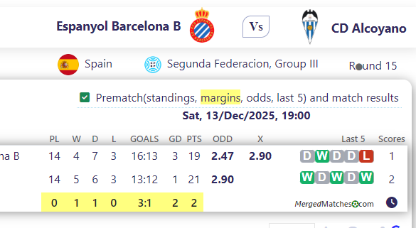 Espanyol Barcelona B Vs CD Alcoyano screenshot