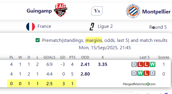 Guingamp Vs Montpellier screenshot
