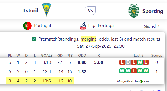 Estoril Vs Sporting screenshot