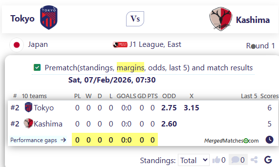 Tokyo Vs Kashima screenshot
