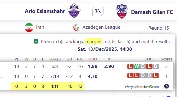Ario Eslamshahr Vs Damash Gilan FC screenshot