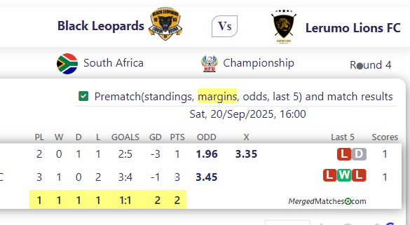 Black Leopards Vs Lerumo Lions FC screenshot