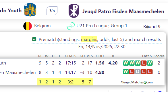 KVC Westerlo Youth Vs Jeugd Patro Eisden Maasmechelen screenshot