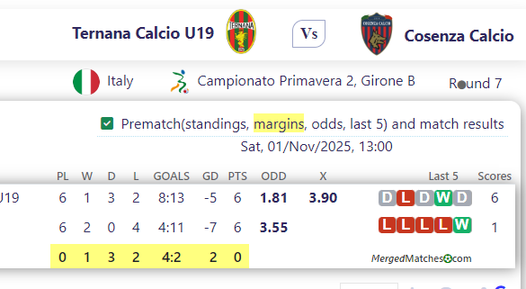 Ternana Calcio U19 Vs Cosenza Calcio screenshot