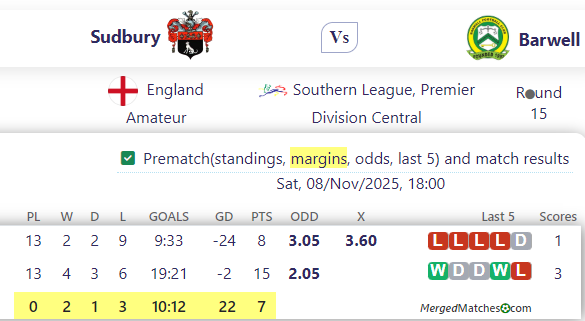 Sudbury Vs Barwell screenshot